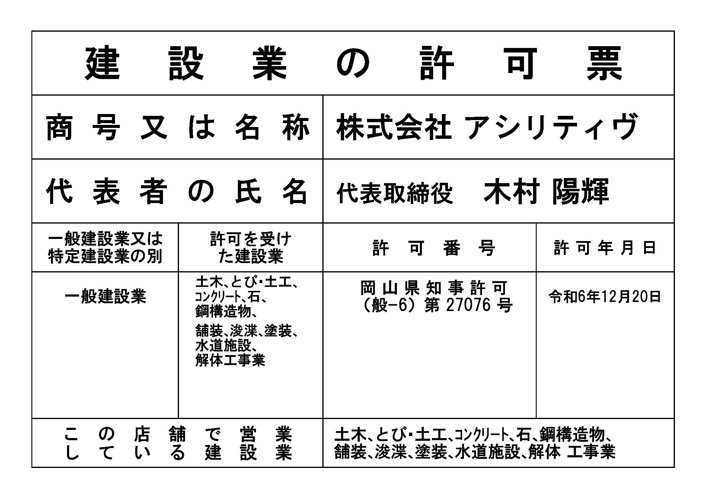 標識の様式警備業